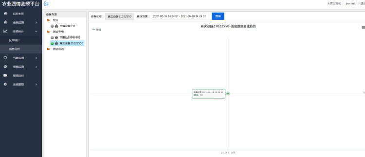 1675844866142714 虫情统计
