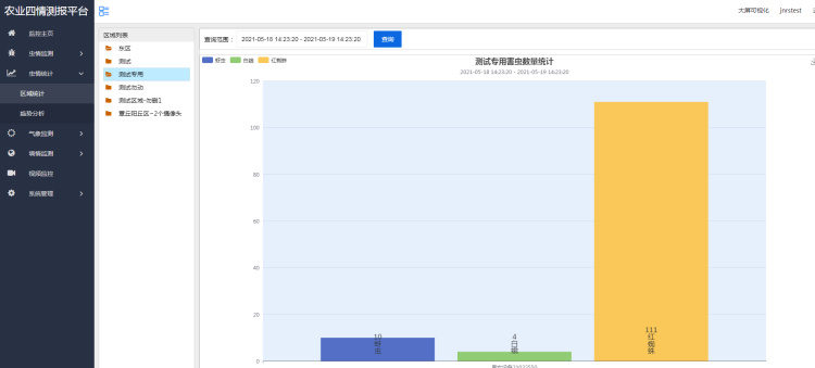 1675844866144025 虫情统区域分析
