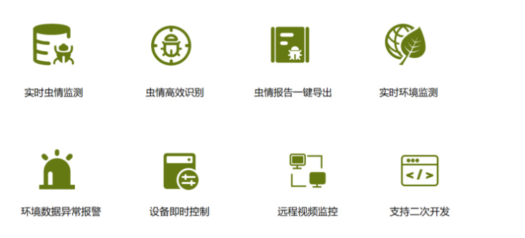 1675844868540794 职能特点