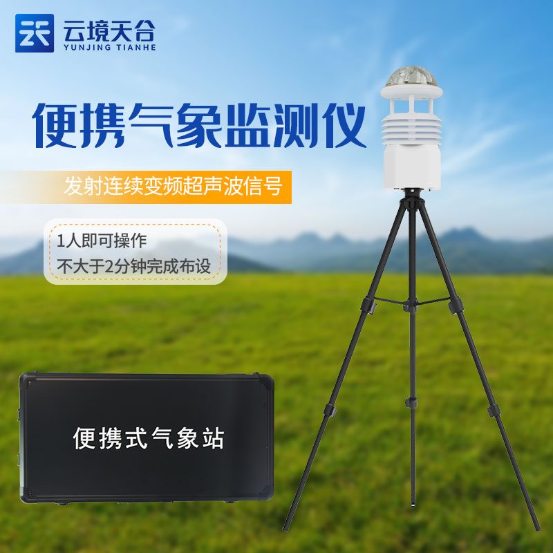 1693970647272144 便携式空气质量监测仪好吗