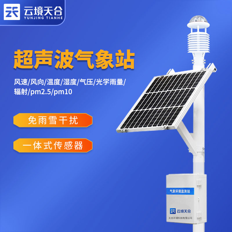 区域自动形象站建设规划介绍