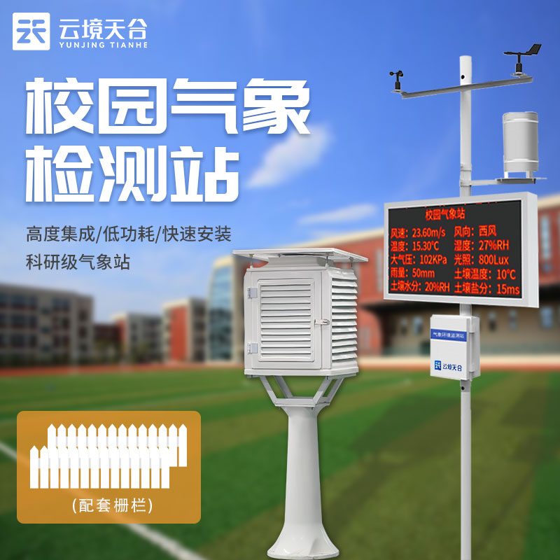 学堂形象科普监测站使用的益处