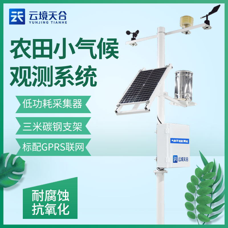 1703142102154278 智能农业形象站是什么