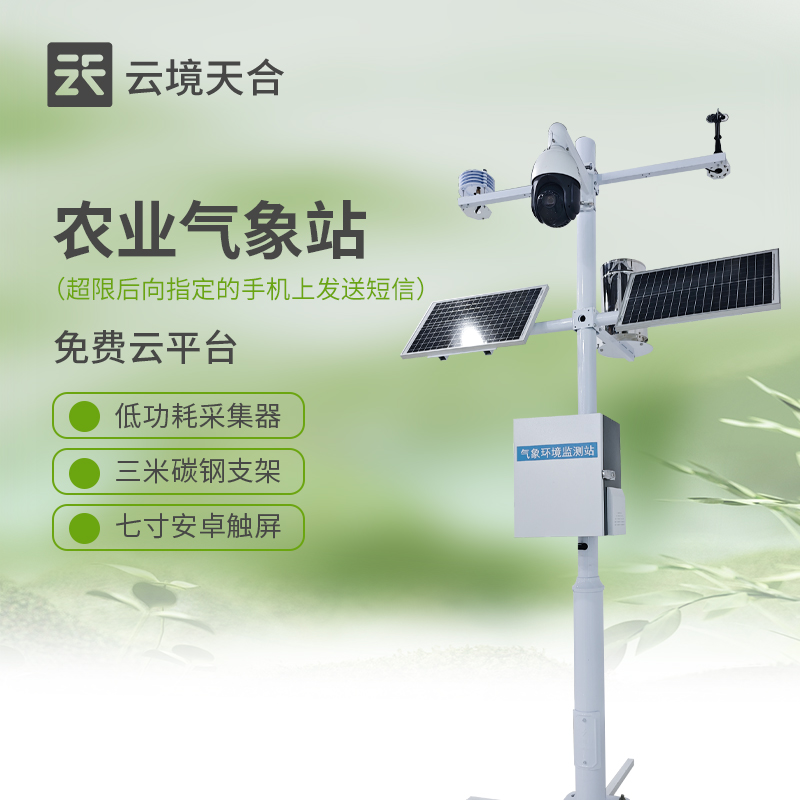 农业形象站